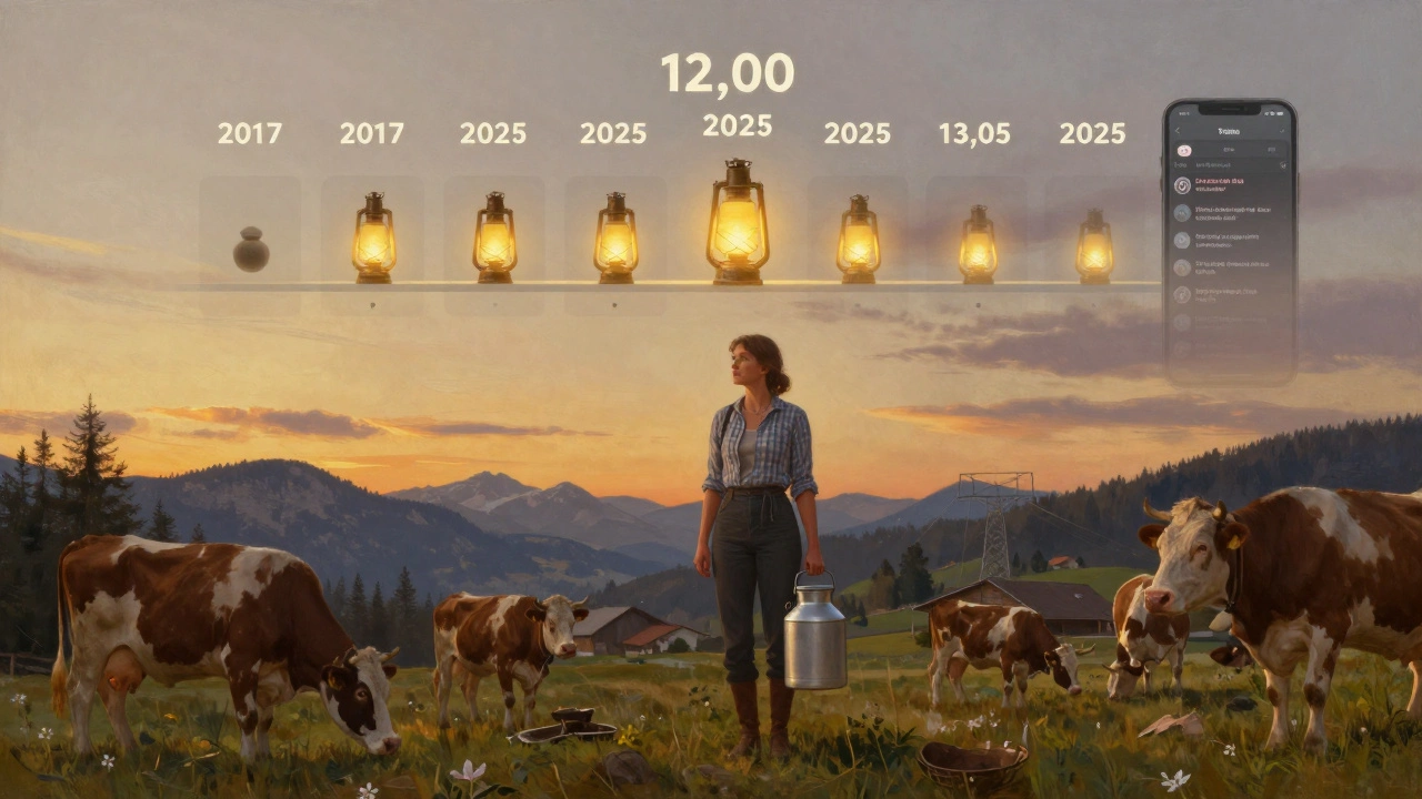 Sabine Pichler auf ihrem Bauernhof, umgeben von Kühen und leuchtenden Abonnenten-Laternen.