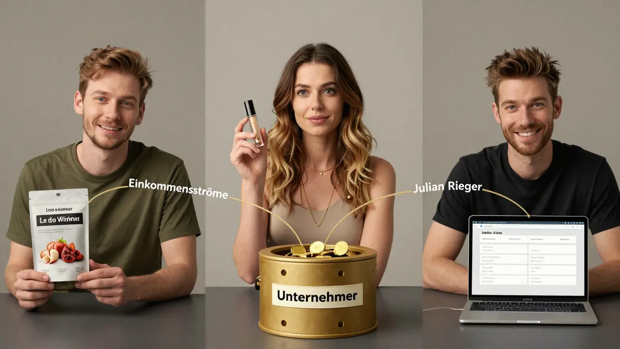 Drei österreichische TikTok-Creator:innen mit unterschiedlichen Einkommensströmen, verbunden durch goldene Linien zu einem Unternehmer-Vault.